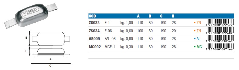 Zinkanoden für Bootsrumpf - ZS033 - kg 1,00 8