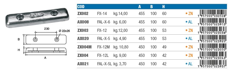 Anoden für Bootsrumpf aus Alu - AX008 - kg 6,00 8