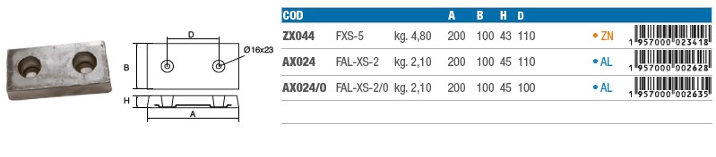 Anoden für Bootsrumpf aus Alu - AX024 - kg 2,10 8