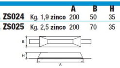 Zinkanoden für Bootsrumpf - ZS025 - kg 2,50 6