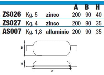 Zinkanoden für Bootsrumpf - ZS026 - kg 5,00 3