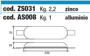 Zinkanoden für Bootsrumpf - ZS031B - kg 2,00 4