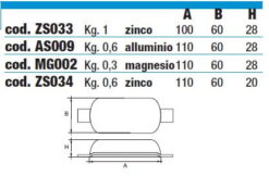 Zinkanoden für Bootsrumpf - ZS034 - kg 0,60 6