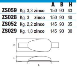 Zinkanoden für Bootsrumpf - ZS052 - kg 2,20 6